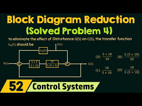 Block Diagram Reduction Solved Problem 4