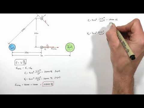 Calculating the Electric Field Produced by Two Charges
