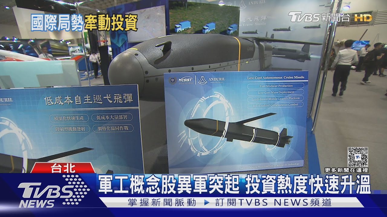 地緣政治燒出黑馬!軍工股飆漲成焦點 專家:適合當「衛星資產」