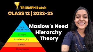 CBSE Class 12 Business Studies | Maslow&#39;s Need Hierarchy Theory Complete Explanation | Padhle