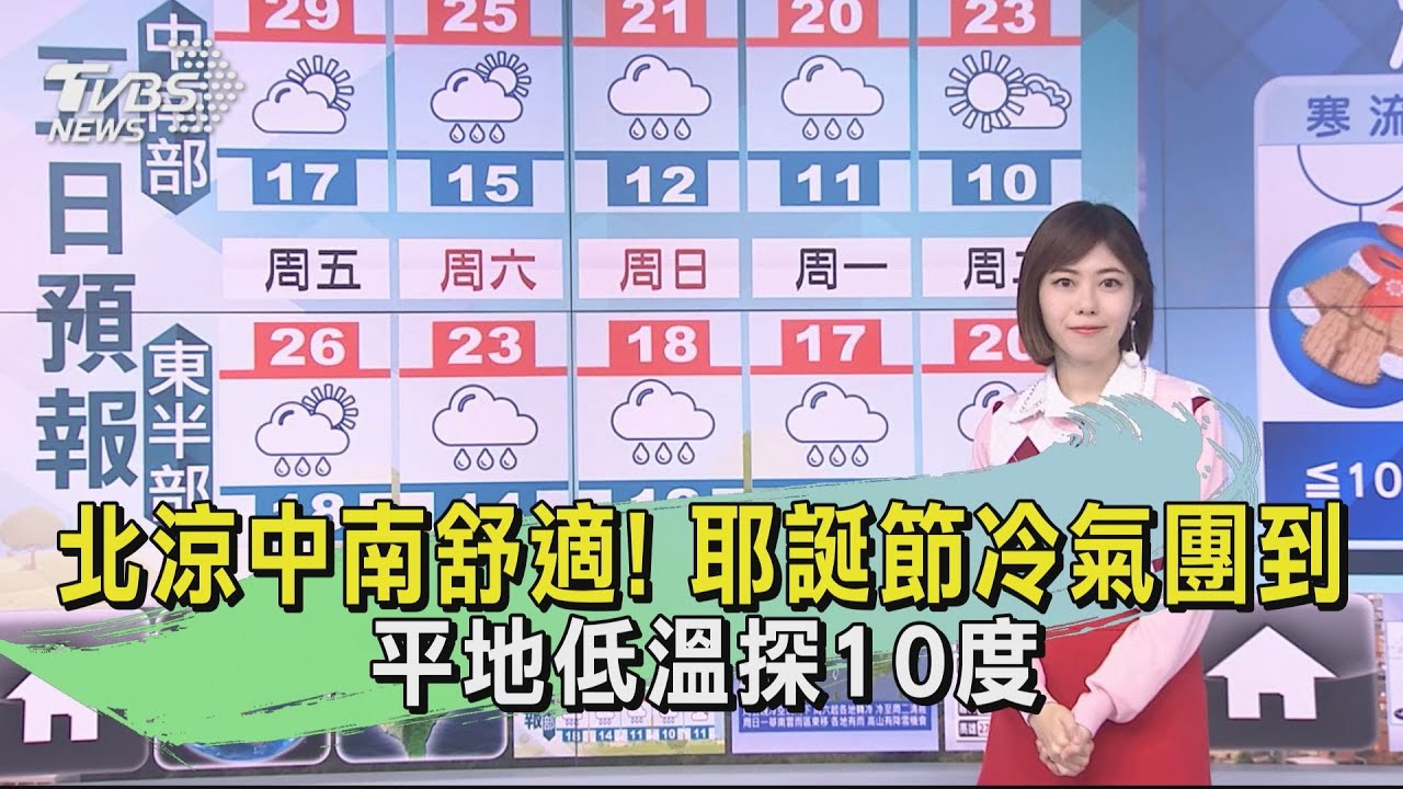 北涼中南舒適！耶誕節冷氣團到　平地低溫探10度