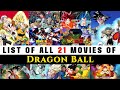Dragon Ball Movies List List Of All Movies Of Dragon Ball