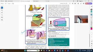 IS1893  Torsional Irregular