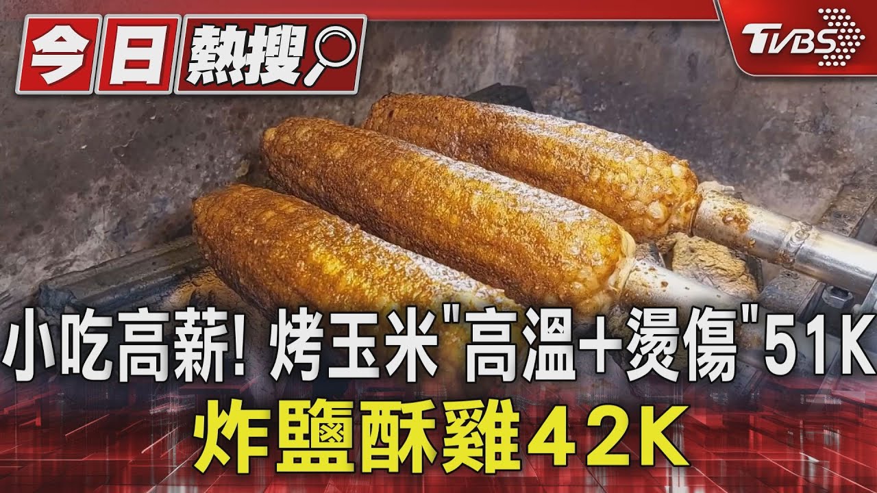 小吃高薪!烤玉米「高溫+燙傷」51K 炸鹽酥雞42K