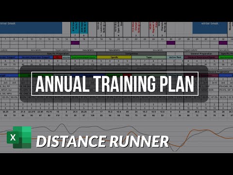 Distance Runner Annual Training Plan Walkthrough in Excel | CSCS Ch. 21 thumbnail