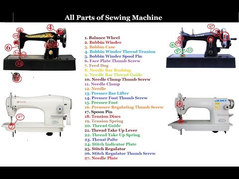 Sewing machine parts