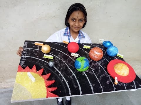 Solar System Model At Best Price In India