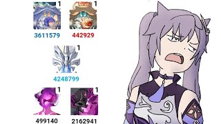 Download lagu [New 6.1 Abyss] Keqing Aggravate Top Half Continuous Run DAY 1 mp3