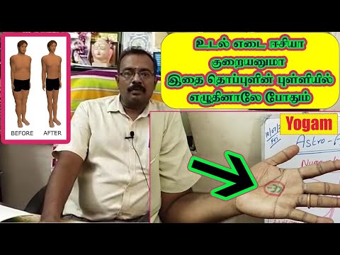 Weight Management Tamil Yogam