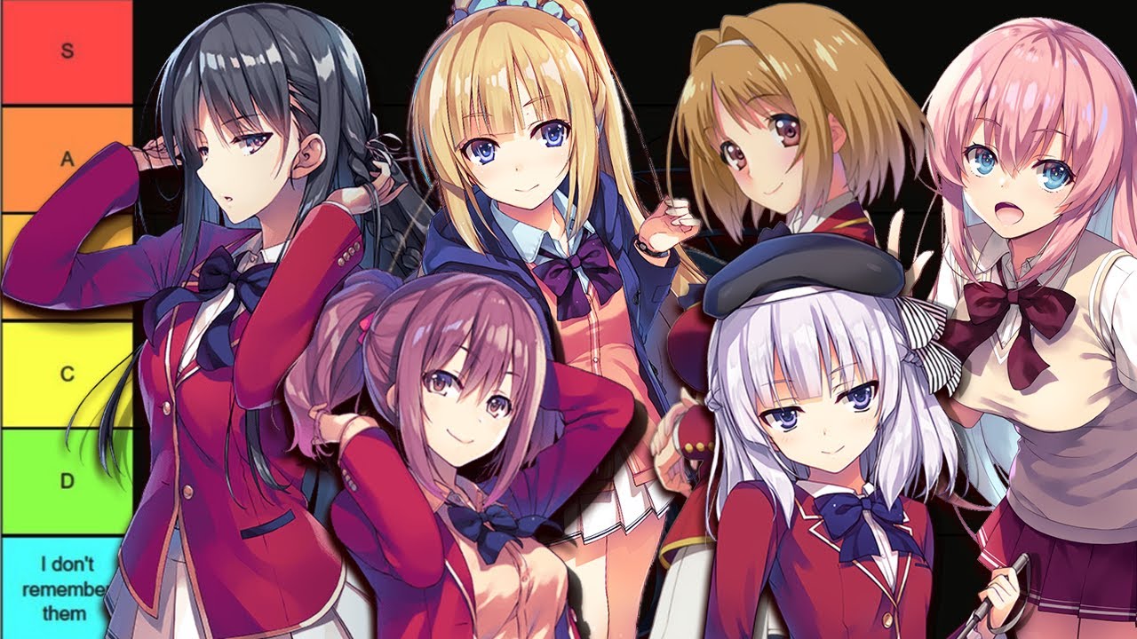 Тир-лист Вайфу из Добро пожаловать в класс превосходства | Класс Превосходства