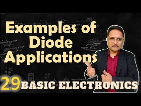 Energy Bands and Classification of Solid Material in Basic Electronics