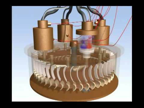 The world's highest efficiency is REACTOTURBINE engine: ARMENIA