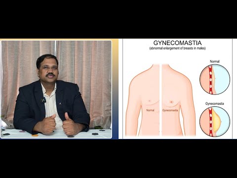 What is gynecomastia male breast enlargement explainer video thumbnail by Dr. Ram Prabhu.