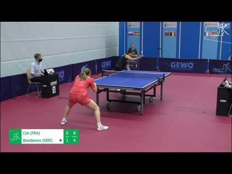 Anastasia Bondareva (GER) vs Isa Cok (FRA) | JGS Rd 4 | 2020 Europe Youth Top 10