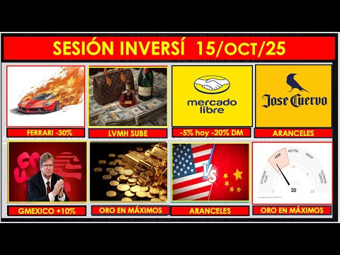 Sesión INVERSÍ 15 OCT 25