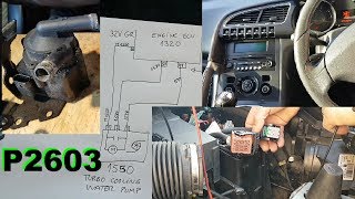 Meaning of OBD p2603