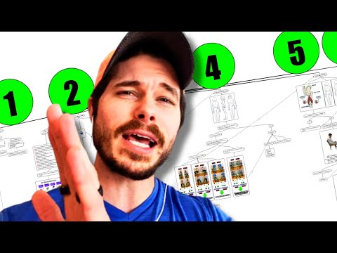 How To Tell If You Have Piriformis Syndrome [Step-By-Step Diagnostic Tutorial]