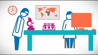 Data Integrity Basic | Elearning | GSK Data Integrity Basic | Elearning | GSK
