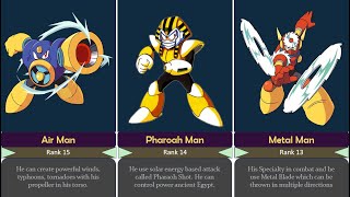 The Top 20 Most Powerful Mega Man Villains Ever