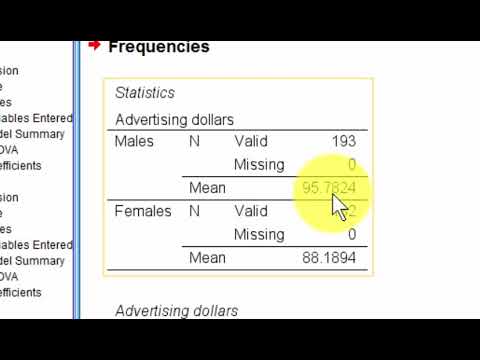 Multiple regression in SPSS with dichotomous variable (Gender)