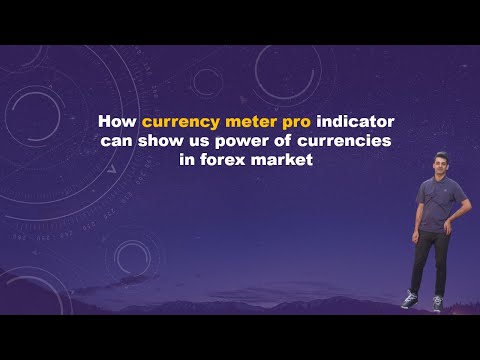 Video Currency Meter Pro