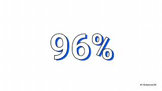 Cintas Corporation (CTAS): An In-Depth Equity Research Analysis