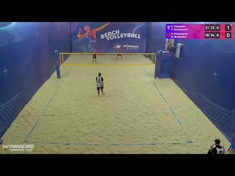04:35 D.Vakulenko / Y.Yevdokymov - D.Kharchenko / M.Brylliantov 28.04.2023 |Winners Beach Volleyball