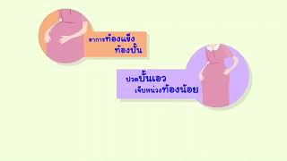 lnfographic ตอน สัญญาณเตือน ...คลอกก่อนกำหนด lnfographic ตอน สัญญาณเตือน ...คลอกก่อนกำหนด