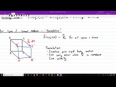L22   Fluid Element Kinematics