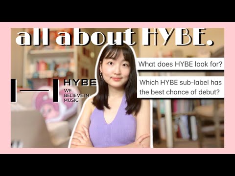what you didn't know about HYBE... answering YOUR questions about HYBE!