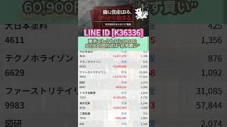 #株式投資 #高配当株投資 #日本株 #株式 #資産形成 #資産運用 #高配当株 #お金 #株主優待,#投資信託 #投資初心者 #投資 #日本株投資 #株 #sbi