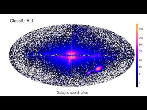 GaiaDR2 - A Guide For Scientists - DR2 Variable Stars