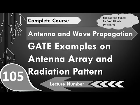 GATE Examples on Antenna Array and Radiation Pattern in Antennas by Engineering Funda