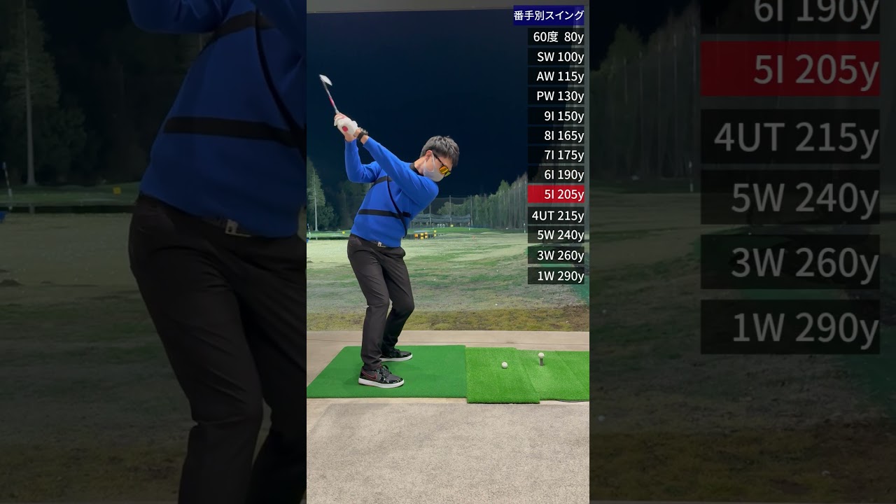 “One Swing. Every Club. – Tera-You Swing Series”