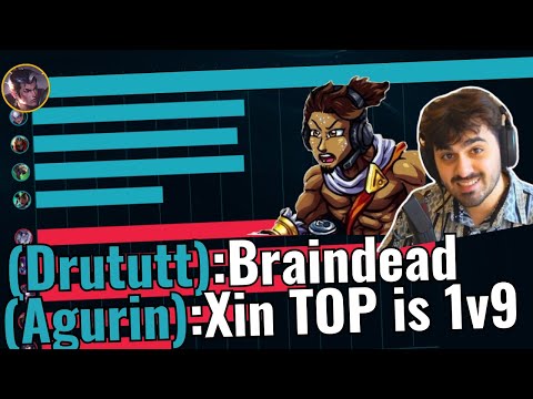 Korean XinZhao Top vs Drututt/Agurin Duo