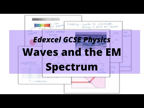 The WHOLE of Edexcel GCSE Physics WAVES and EM SPECTRUM