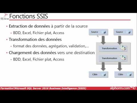 Microsoft SQL Server 2016 BI SSIS | Présentation et architecture SSIS