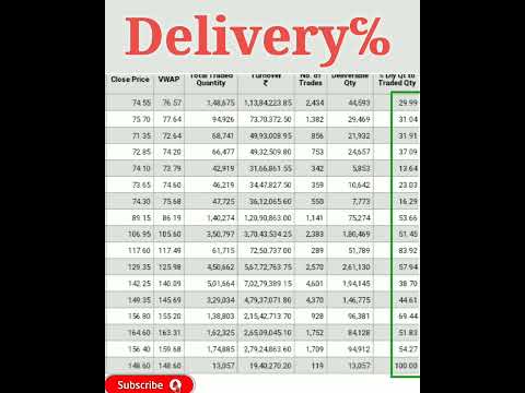 Long-term investment ideas