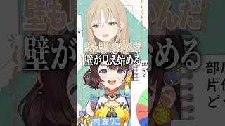 お掃除は苦手なのです…。【シスター・クレア×司賀りこ/にじさんじ所属】#shorts #にじさんじ #切り抜き