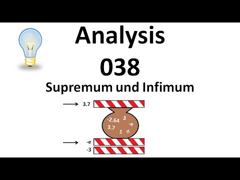 Analysis 038 - Supremum und Infimum