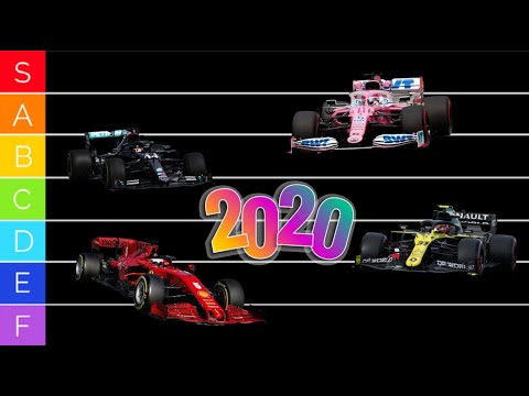 F1 Drivers 2020 Season TIER List