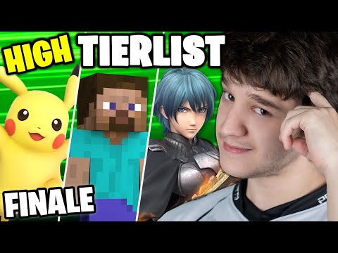 FINAL HIGH TIERLIST ft. NAITOSHARP