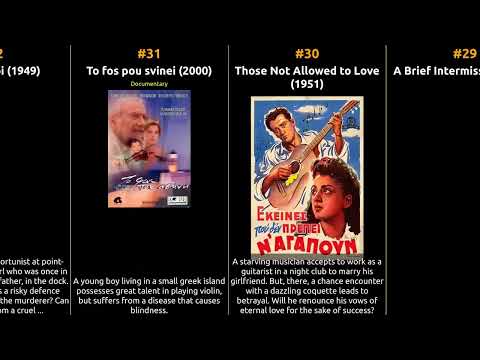 Alekos Alexandrakis - Best movies