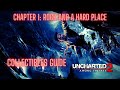 Uncharted 2 Among Thieves Remastered - Chapter 1 Rock And A Hard Place Treasures
