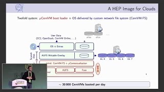 HHVM on AArch64 - BUD17-400K1