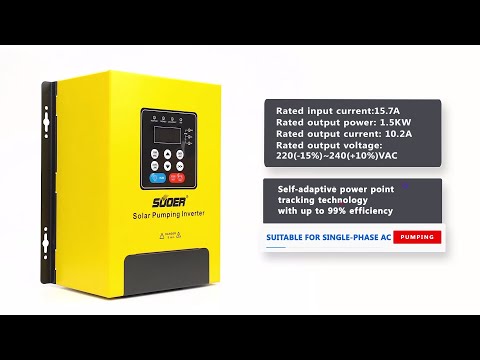 Watch Product Overview