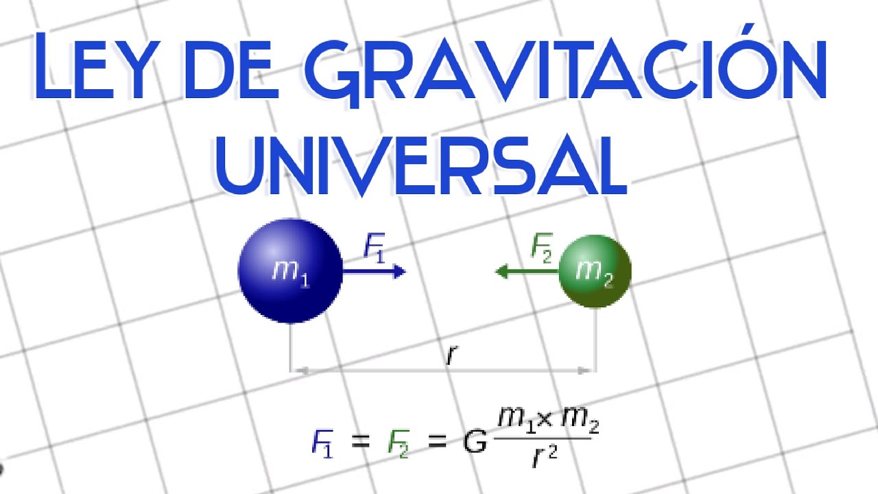 Ley de Gravitación Universal con EJERCICIOS RESUELTOS