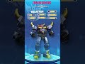 Transformers CYBERWORLD Megatron Character Reveal New Series Transformers Official