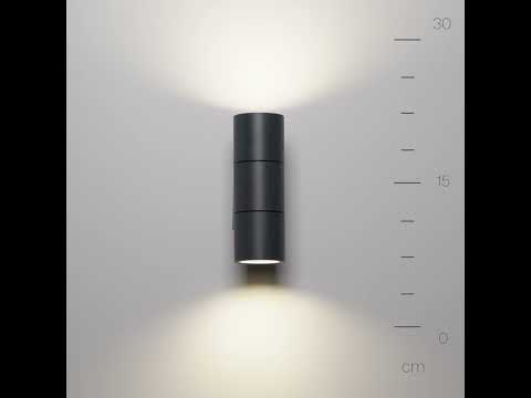 Превью видео