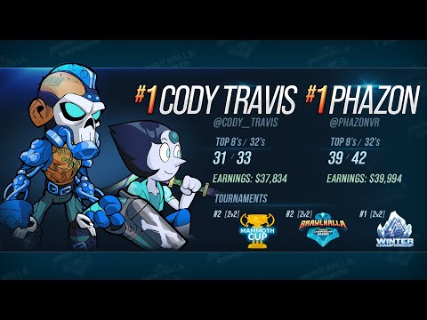 Cody Travis & Phazon vs Viewers - Dev Stream Highlight